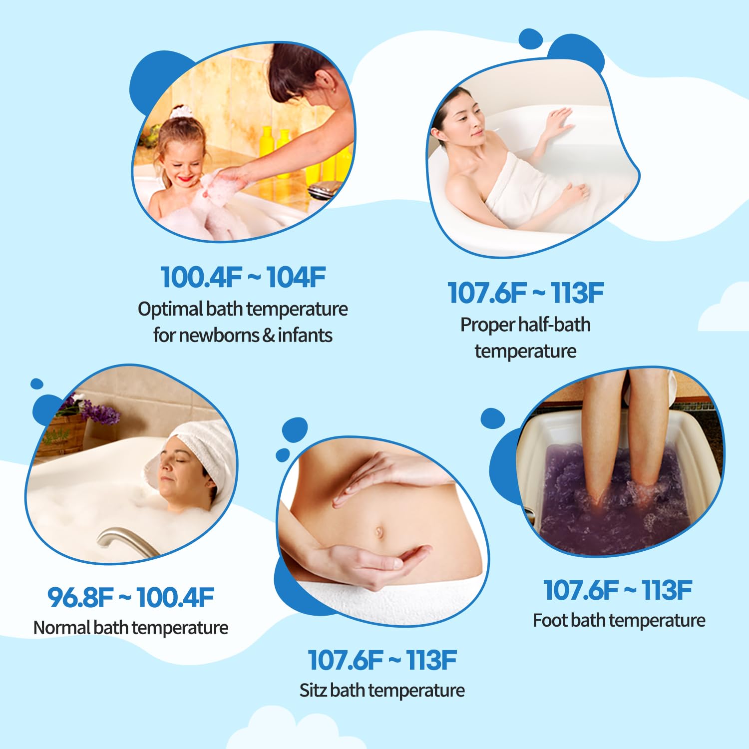 HubiBaby Baby Bath Thermometer & Digital Room Temperature, 2in1 Kids Bathroom Safety Products with Temperature Warning, Floating Teddy Bear (Khaki) : Baby