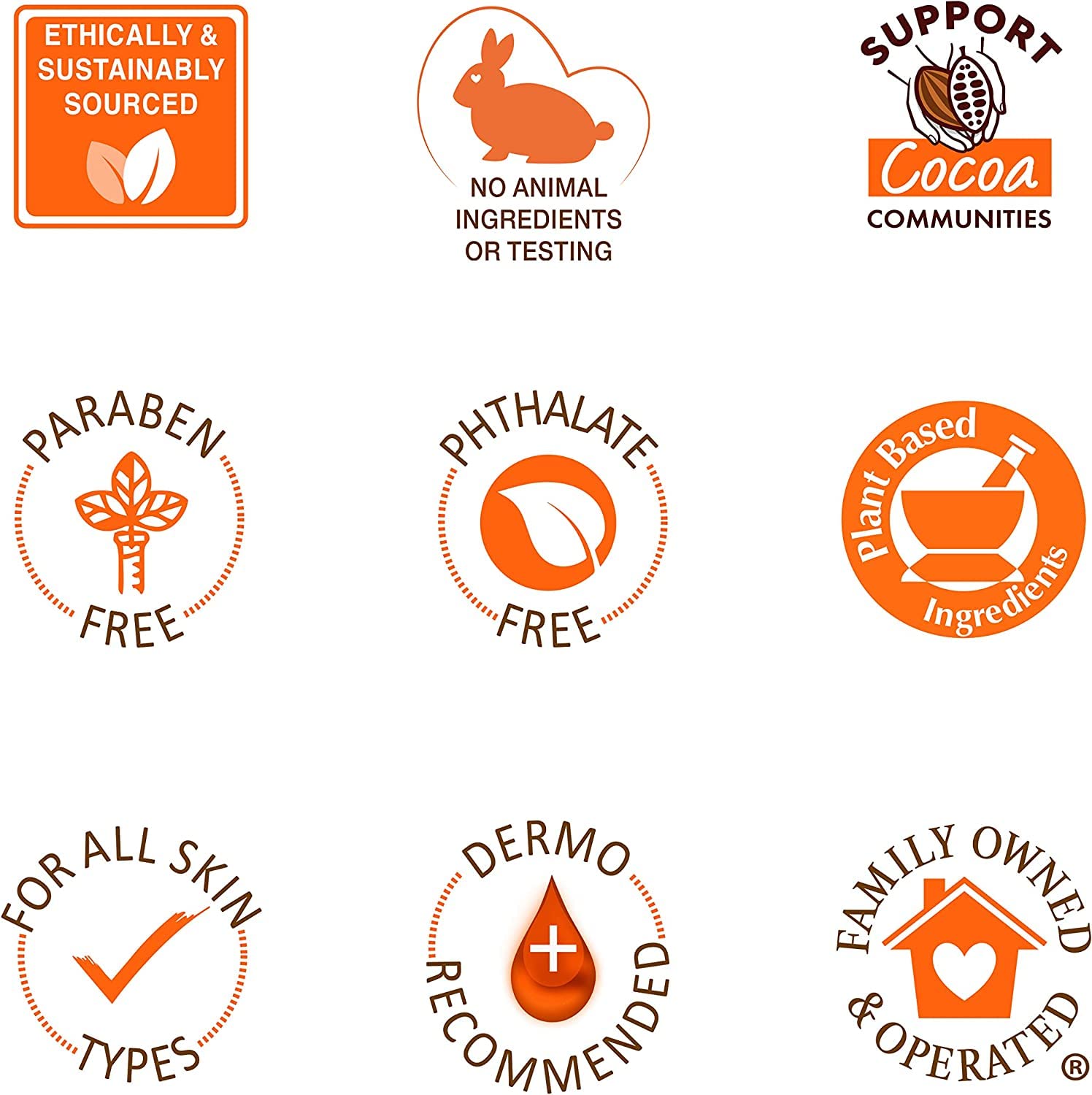 Palmer'S Cocoa Butter Formula With Vitamin E, 18.7 Oz, 530 G, 1 Jar (681586) : Beauty & Personal Care