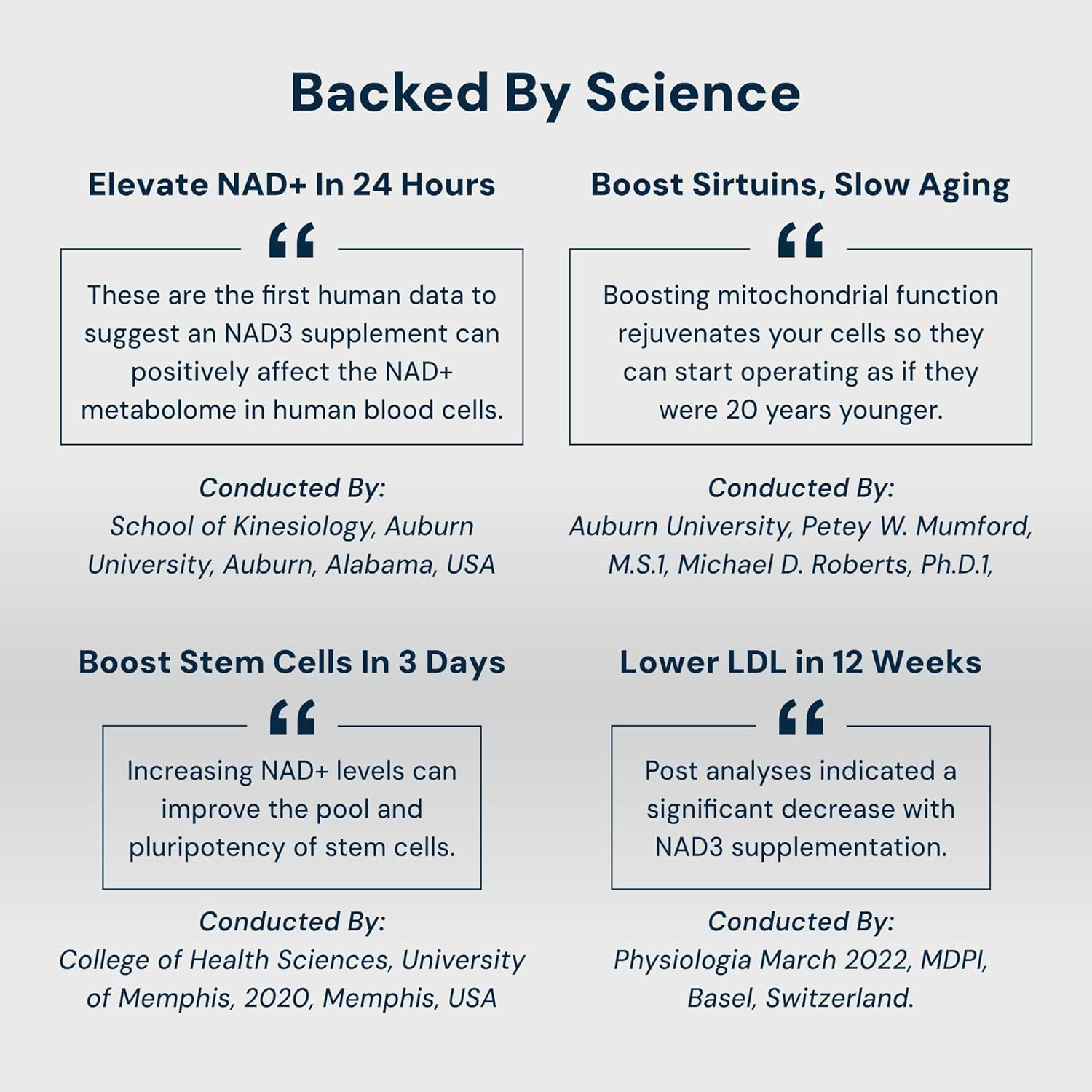 Hpn Supplements Nad3 Nad+ Booster | Extra Value Size 4 Month Supply | Clinically Proven & Independently Tested - Metabolic Repair | 312 Mg Per Serving - 240 Capsules : Health & Household