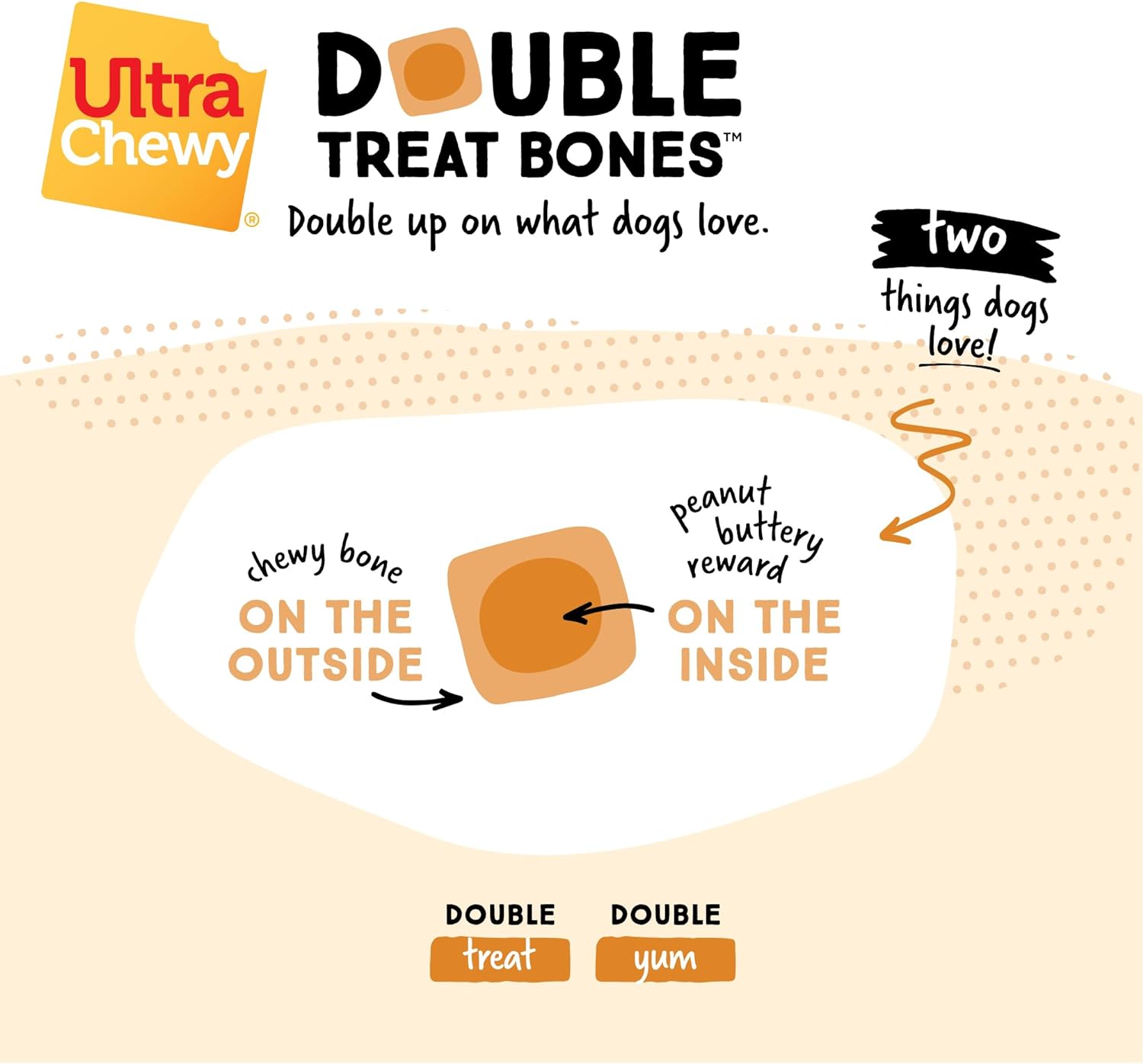 Ultra Chewy Double Treat Bones: Long-Lasting Dog Treats Made in USA for Large and Small Breeds, Highly Digestible, Ideal for Aggressive Chewers (Peanut Butter, 2 Value Packs) : Pet Supplies