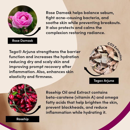 Urban Veda Skin Firming Reviving Day Cream| For Mature, Tired & Wrinkled Skin| Anti Age & Anti Wrinkle |Rosehip Oil, Rose Geranium Oil & Pomegranate Extract|Light Moisturiser Face Women And Men| 50 Ml