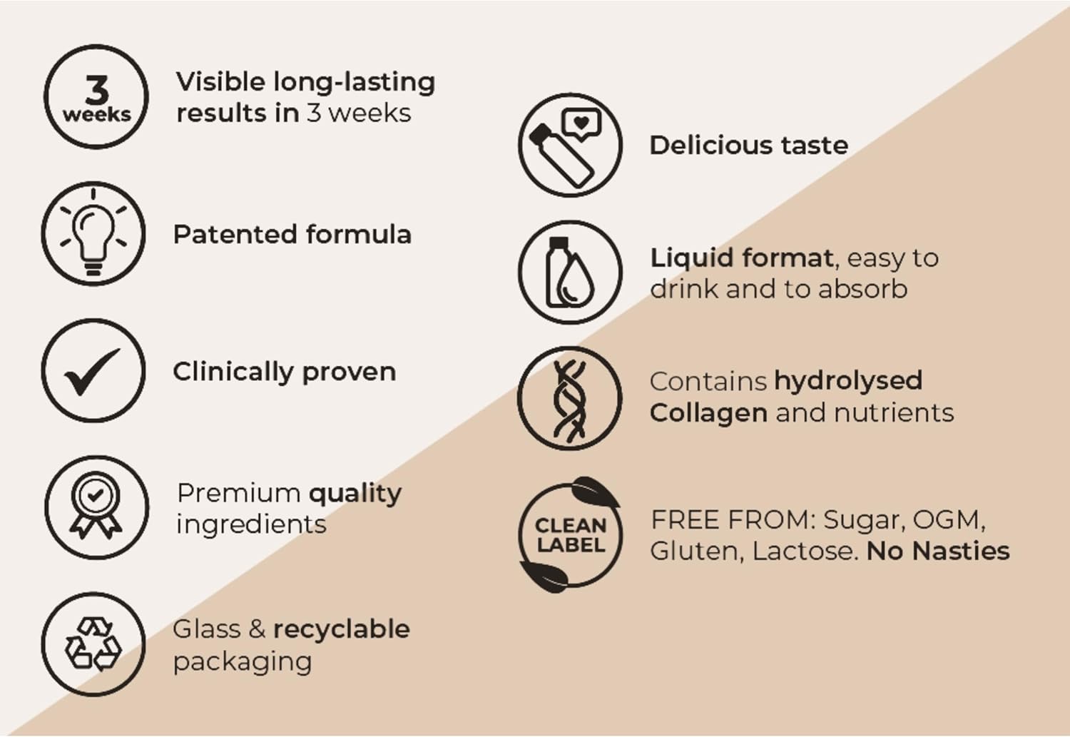 GOLD COLLAGEN Hairlift - Biotin Hair Growth Marine Collagen Supplements for Women & Men with Vitamin C and B6, Hyaluronic Acid, Zinc and Keratin Hair Treatment, Skin and Nails, 10 Bottles 50 ml Each : Amazon.co.uk: Health & Personal Care