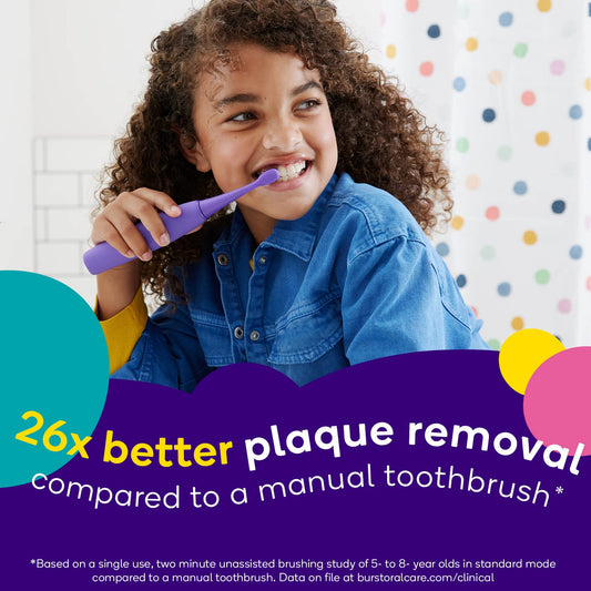 BURSTkids Kids Electric Toothbrush, Soft Bristle Kid & Toddler Toothbrush, 2-Minute Timer, Rechargeable Battery, Easy-Grip Silicone Handle, 2 Brush Modes for Healthy Smiles, Ages 3+, Purple