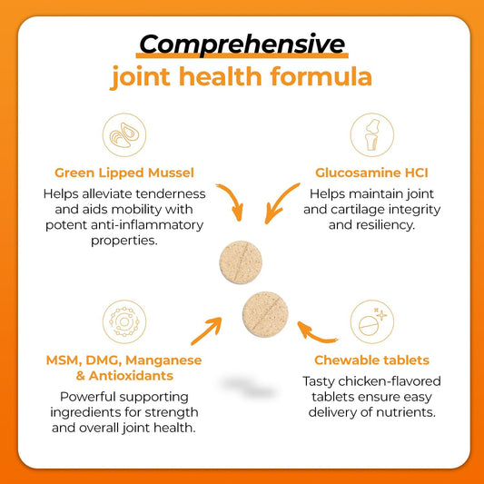 VetriScience Glycoflex 3 Clinically Proven Hip and Joint Supplement for Dogs - Maximum Strength Dog Supplement with Glucosamine, MSM, Green Lipped Mussel & DMG - 120 Chewable Tablets, Chicken Flavor?