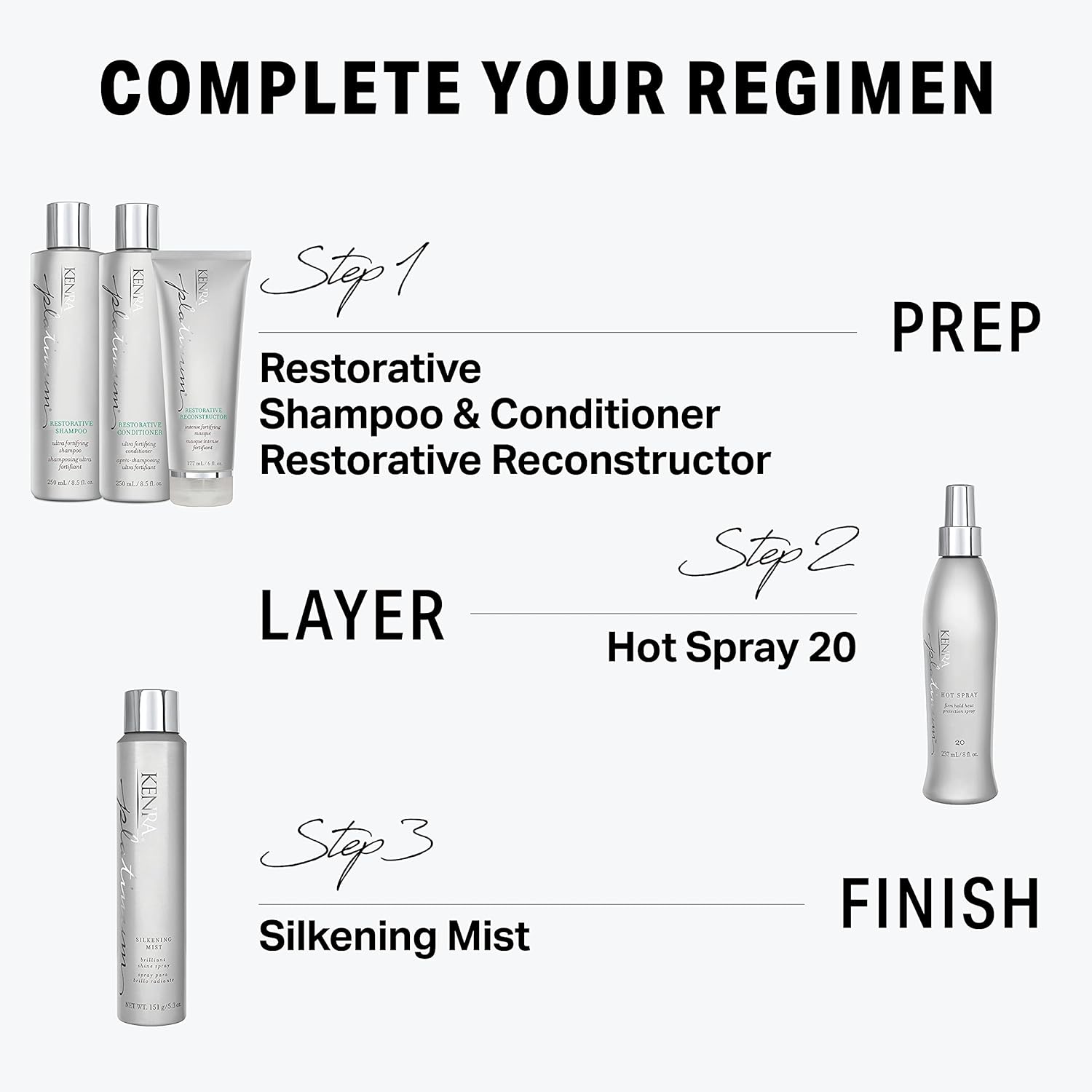 Kenra Platinum Silkening Mist 80% | Brilliant Shine Spray | Smooths Flyaways, Detangles and Tames Frizz | Humidity Protection | All Hair Types | 5.3 oz : Beauty & Personal Care