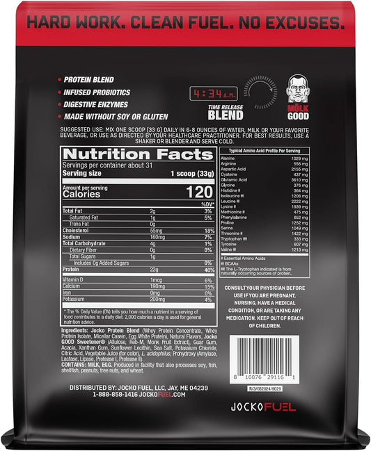 Jocko Mölk Whey Protein Powder 22G Sugar Free Monk Fruit Blend - Muscle Recovery & Growth, Packaging May Vary (31 Servings, Strawberry Milkshake)