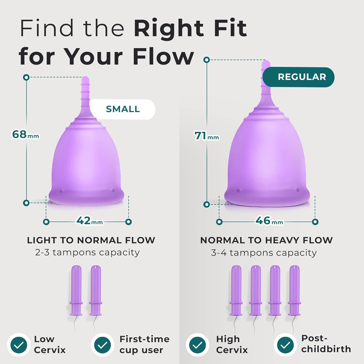 EcoBlossom Reusable Menstrual Cup Set - The Most Reliable Medical Grade Silicone Period Cups - Comfortably use for 12 Hours (2 Regular Cups) : Health & Household