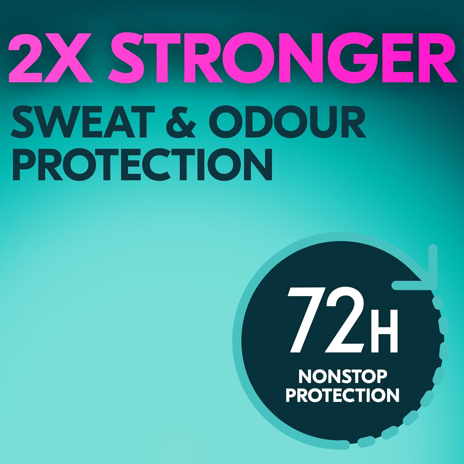 Sure Nonstop Protection Watermelon Fresh Anti-Perspirant Aerosol Women's Deodorant Spray with Body Heat Activated tech and a watermelon & cactus scent for 72 hour odour and sweat protection 6x 250 ml : Amazon.co.uk: Beauty