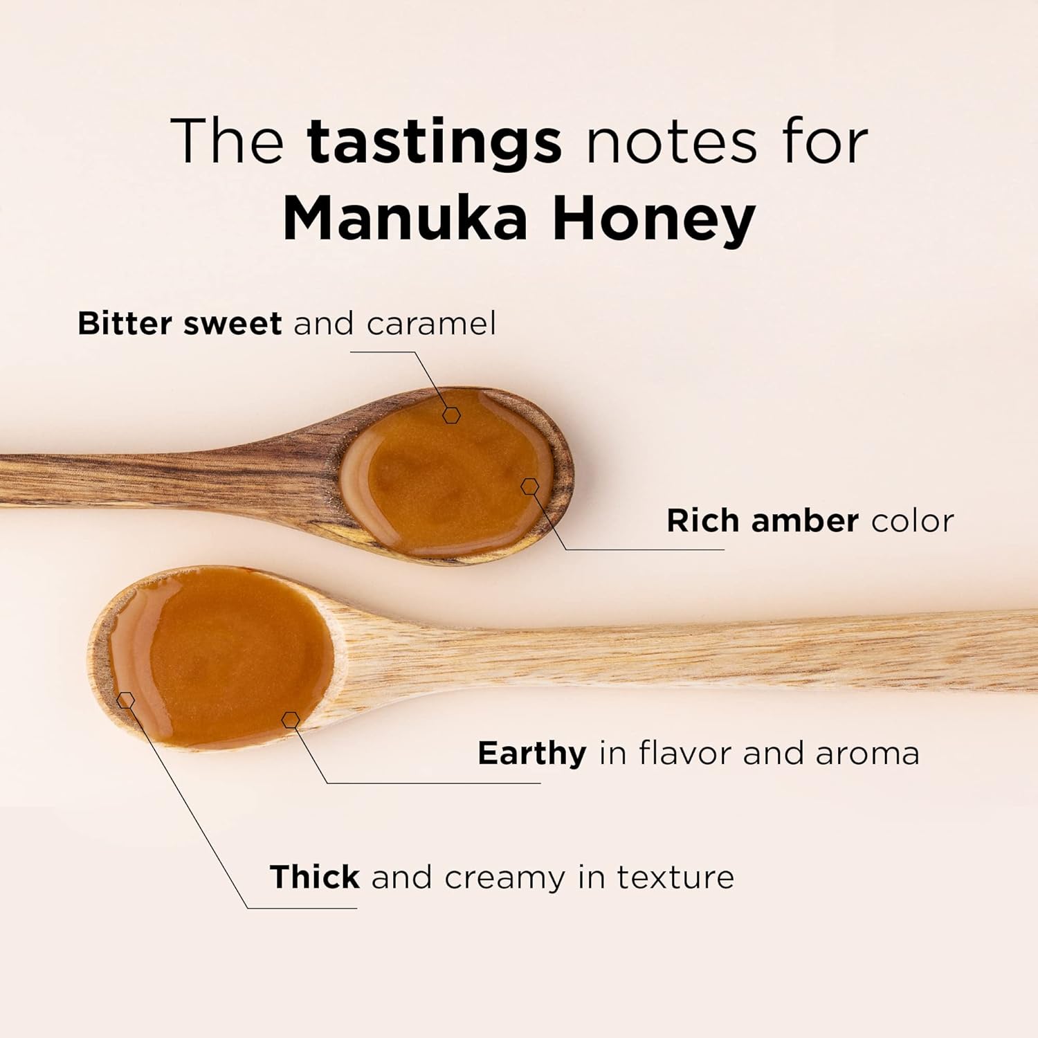 Manuka Doctor - Mgo 35+ Manuka Honey Multifloral, 100% Pure New Zealand Honey. Certified. Guaranteed. Raw. Non-Gmo (8.75Oz) : Grocery & Gourmet Food