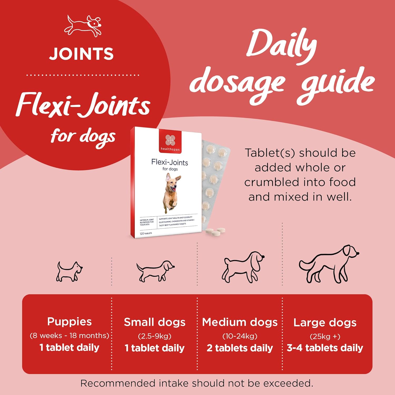 Healthspan Flexi-Joints For Dogs | High Strength Glucosamine & Chondroitin | With Vitamins C & E | Formulated to Support Joint Mobility | Beef Flavoured (120 Tablets) : Amazon.co.uk: Pet Supplies