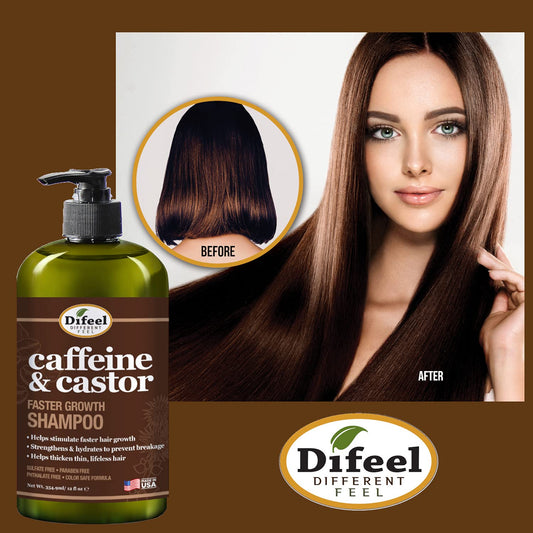 Difeel Caffeine & Castor Faster Growth Shampoo 12 Oz., Made With Castor Oil For Hair Growth, Sulfate Free Shampoo