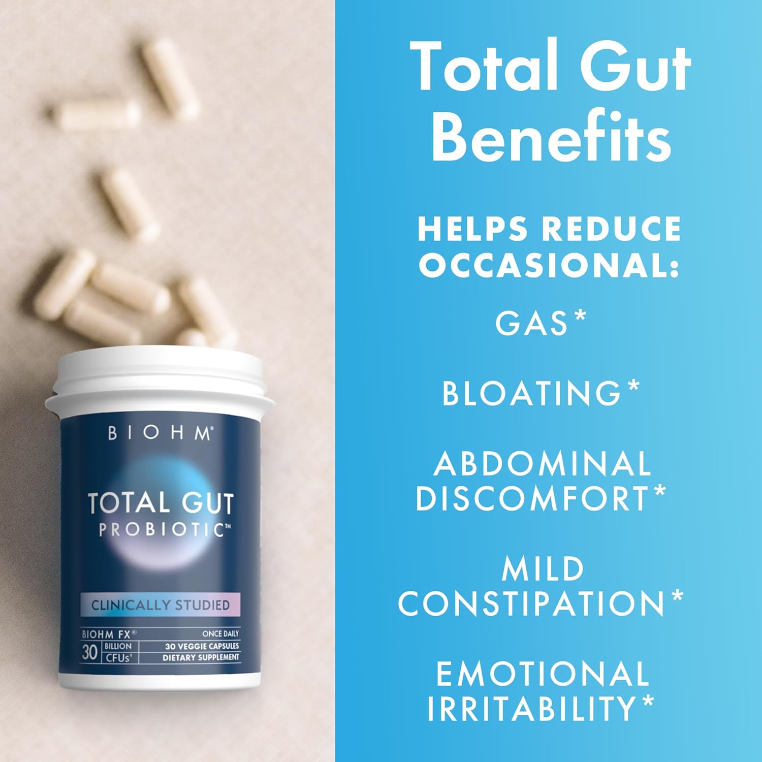 Biohm Total Probiotic, 30 Billion Cfu Daily Probiotics For Women & Men (30 Count) Helps Reduce Occasional Gas & Bloating, Supports Digestion & Total Gut Health, Non-Gmo, Vegan : Health & Household