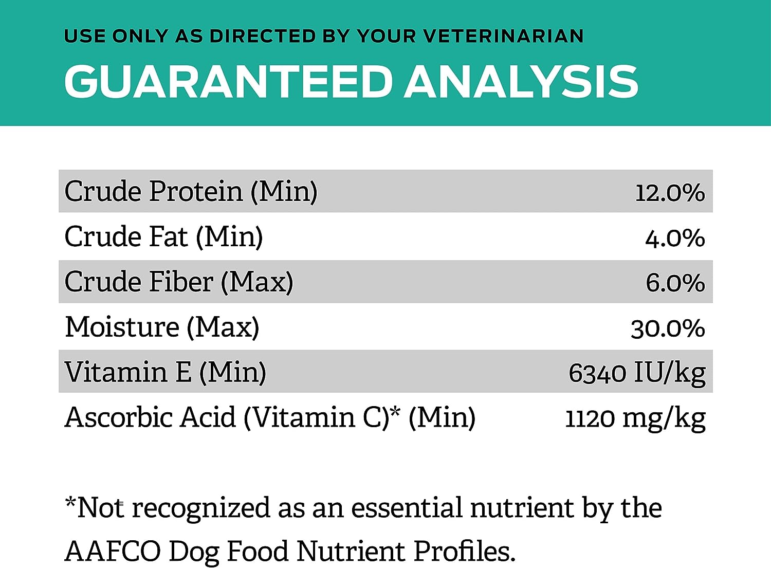 Purina Pro Plan Veterinary Diets Digestive Health Bites Dog Treats - 16 oz. Pouch : Pet Supplies