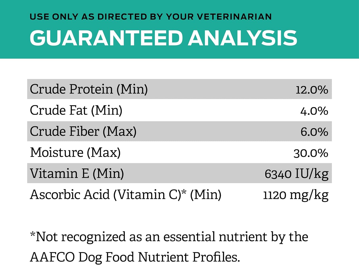 Purina Pro Plan Veterinary Diets Digestive Health Bites Dog Treats - 16 Ounce (Pack of 1) : Pet Supplies