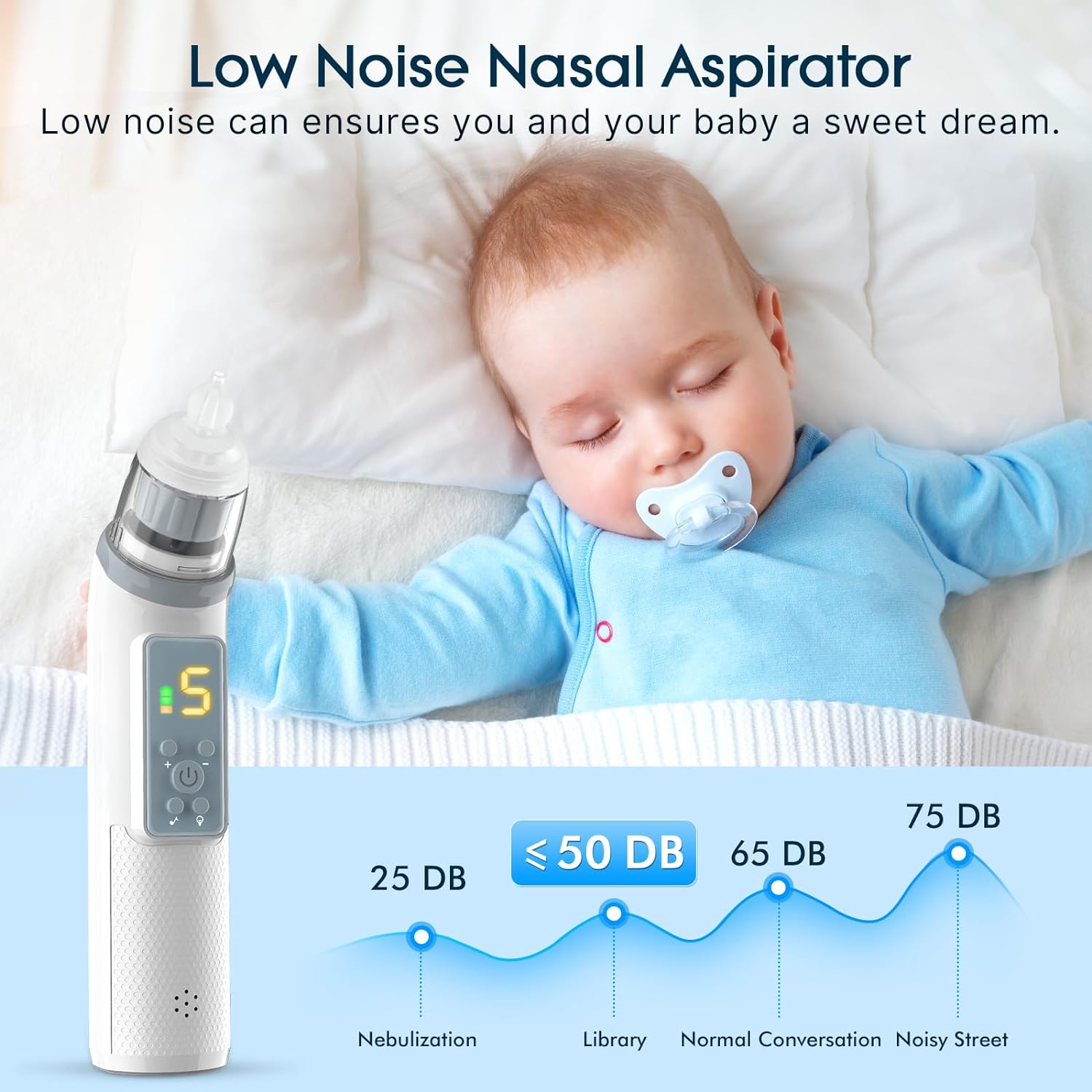 Nasal Aspirator for Baby,Electric Nose Suction for Baby Nose Sucker ,Rechargeable Nose Cleaner for Toddler with 5 Suction Levels,Waterproof Nose Aspirator with Music Light Function, Gray : Baby