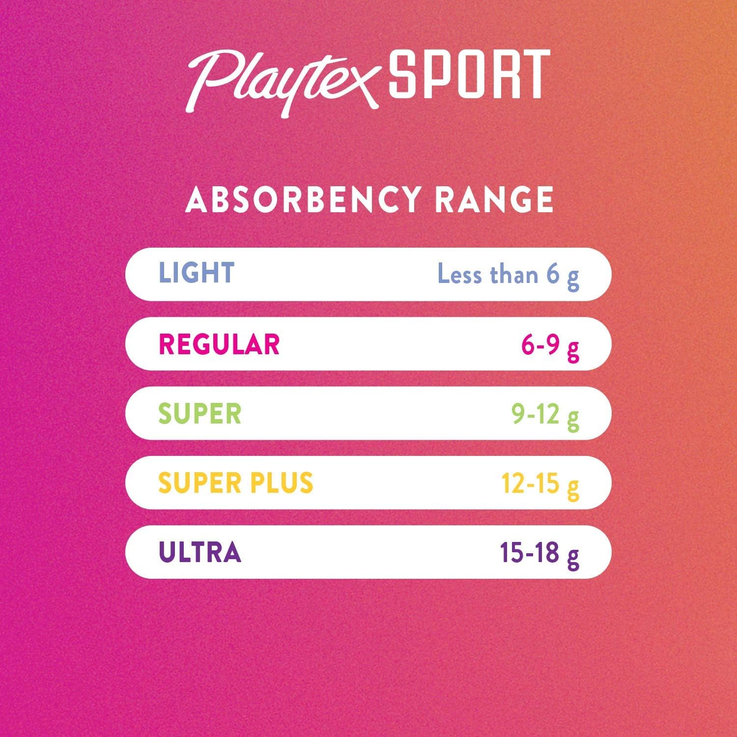 Playtex Sport Tampons, Regular Absorbency, Fragrance-Free - 48ct (Packaging May Vary) : Health & Household