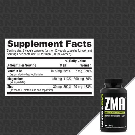 NutraBio ZMA Vegetable Supplement - Anabolic Mineral Support - 90 Capsules - Recovery, Growth, Sleep - Zinc, Magnesium, and B6 Formula