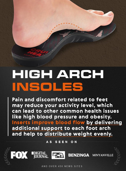 220+ lbs Plantar Fasciitis High Arch Support Insoles Men Women - Orthotic Shoe Inserts - Boot Work Shoe Insole (XL, Dark Military)