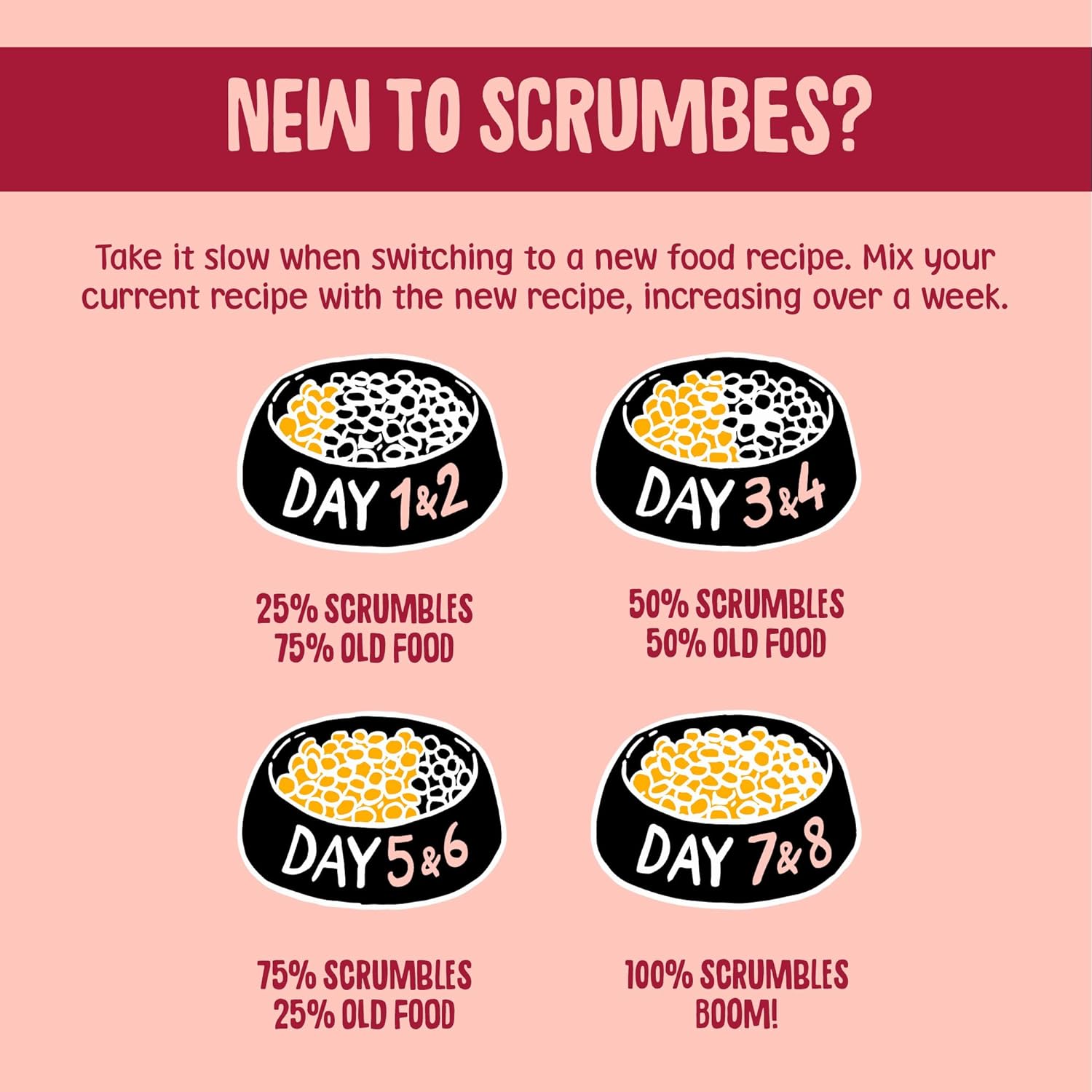 Scrumbles Natural Dry Dog Food, Grain Free Recipe with Fresh Salmon, for Adults and Senior Breeds, 7.5 kg Bag :Pet Supplies