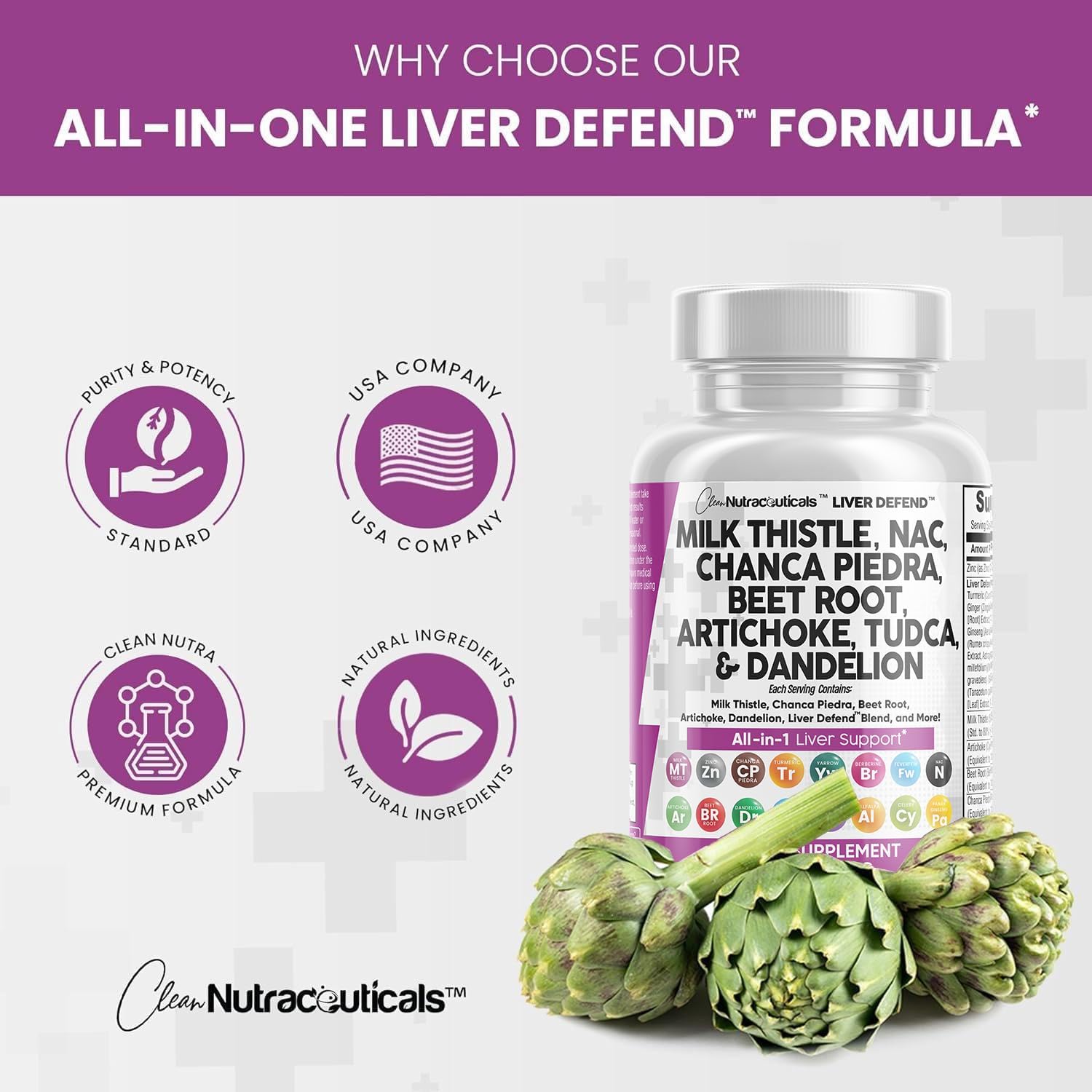 Milk Thistle 3000mg NAC Chanca Piedra 2000mg Beet Root 2000mg Artichoke 2000mg Dandelion Root 1000mg - Liver Cleanse Detox & Repair Supplement Plus TUDCA Choline and Ginger 60 Count : Health & Household