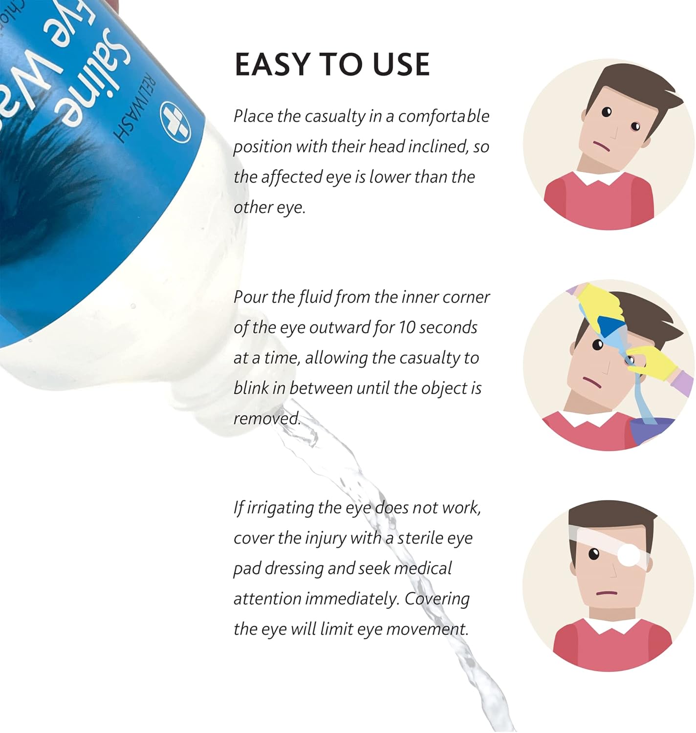 Reliwash Saline Eye Wash Bottle - 250ml Single Bottle : Amazon.co.uk: Health & Personal Care