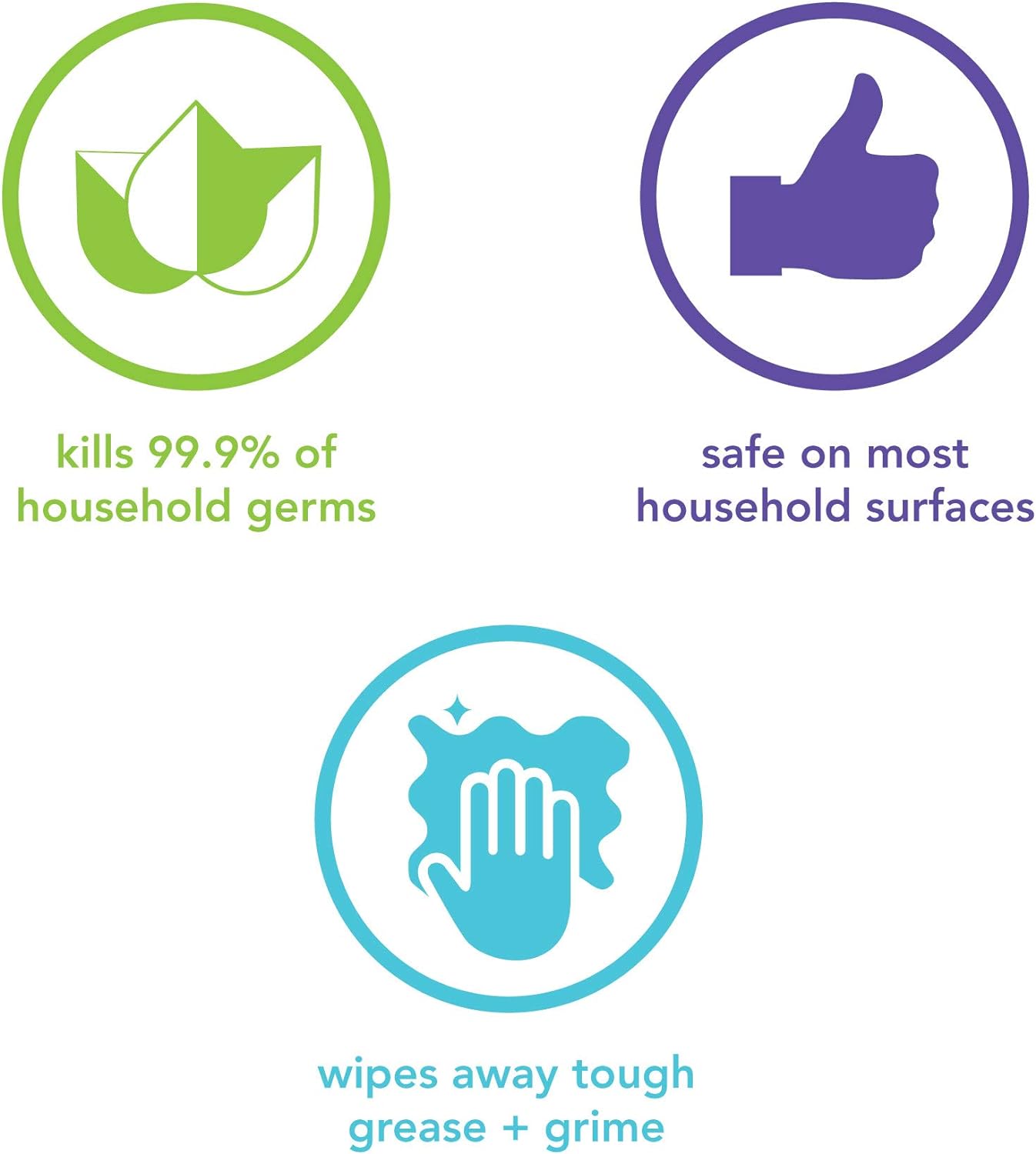 Method Antibacterial All Purpose Cleaner Spray, Wildflower, Kills 99.9% of Household Germs, 28 fl oz (Pack of 8) : Health & Household