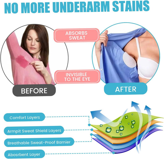 Sweat Pads For Under Arms, 200Pcs Armpit Sweat Pads, Self-Adhesive Absorbent For Under Arms, Breathable & Comfortable Disposable Antiperspirant Stickers For Outdoor
