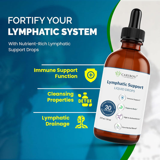Caribou Nutrition Lymphatic Drainage Drops - Lymphatic Drainage Supplements For Immune Support | High Potency Lymphatic Support Drops With Elderberry And Echinacea | 30 Servings - 2Oz
