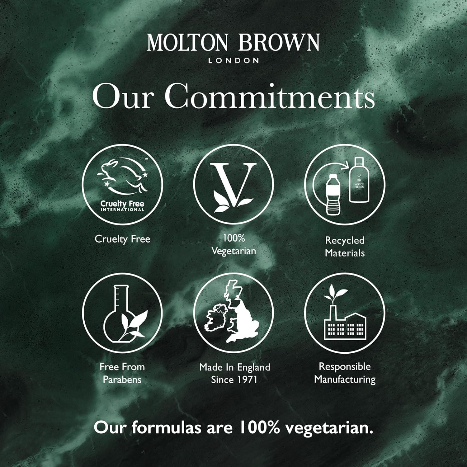 Molton Brown Relaxing Ylang-Ylang Bath & Shower Gel 10 Fl. Oz. : Beauty & Personal Care