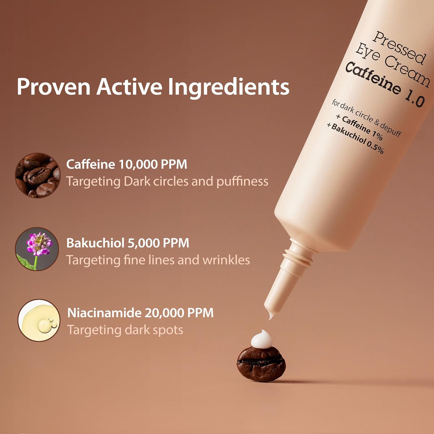 Blithe Caffeine Eye Serum For Dark Circles And Puffiness, Plant-Based Retinol, Bakuchiol, Niacinamide, Sodium Ascorbyl Phosphate 0.67 Fl Oz : Beauty & Personal Care