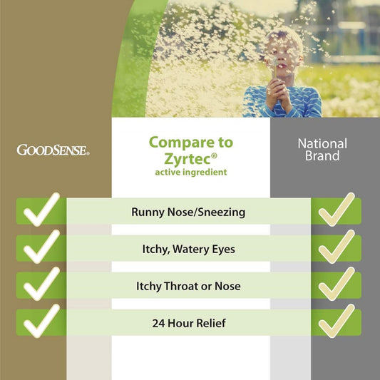Goodsense All Day Allergy, Cetirizine Hydrochloride Tablets, 10 Mg, Antihistamine, 365 Count