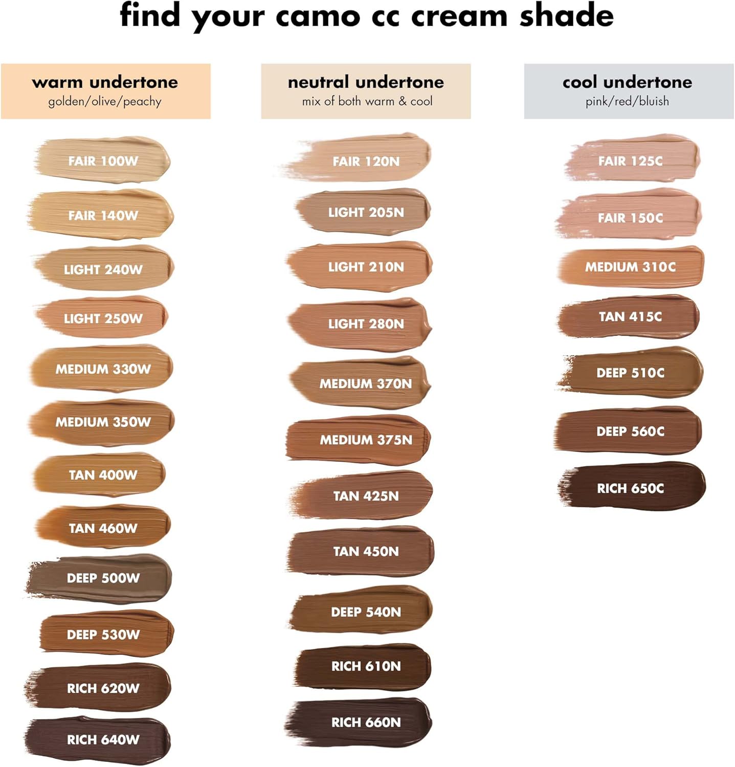 e.l.f. Camo CC Cream, Colour Correcting Medium-To-Full Coverage Foundation with SPF 30, Rich 640 W, 1.05 Oz (30g) : Amazon.co.uk: Beauty
