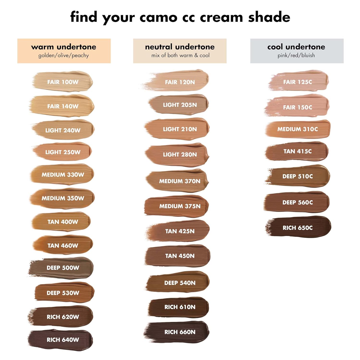 e.l.f. Camo CC Cream, Color Correcting Medium-To-Full Coverage Foundation with SPF 30, Deep 540 N, 1.05 Oz (30g)