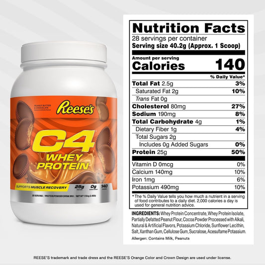 Cellucor C4 Whey Protein Powder, Reese'S Peanut Butter & Chocolate - 25G Protein, 0G Added Sugar, 140 Calories Per Serving, Supports Muscle Recovery, 28 Servings, Premium Whey For Post-Workout