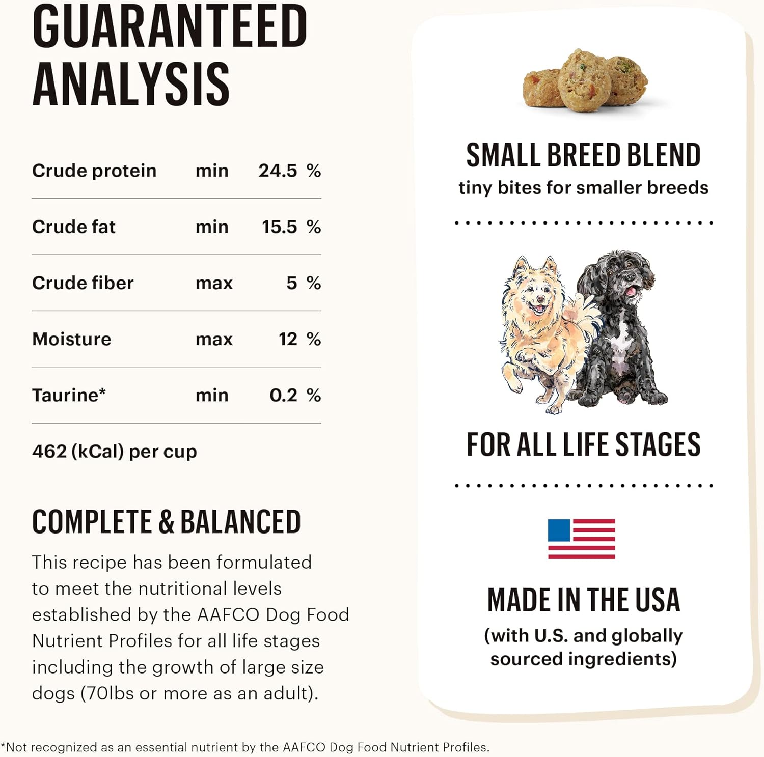 The Honest Kitchen Whole Food Clusters Small Breed Whole Grain Chicken Dry Dog Food, 1 lb Trial Pouch : Pet Supplies