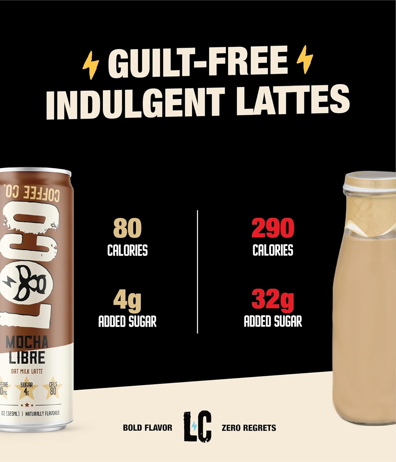 Loco Coffee Mocha Oat Milk Latte Cold Brew Coffee [Mocha] 11 Ounce Can, 12 Count | Medium Roast, 180Mg Caffeine | Gluten Free And Dairy Free | Low Sugar, Low Calorie Iced Coffee