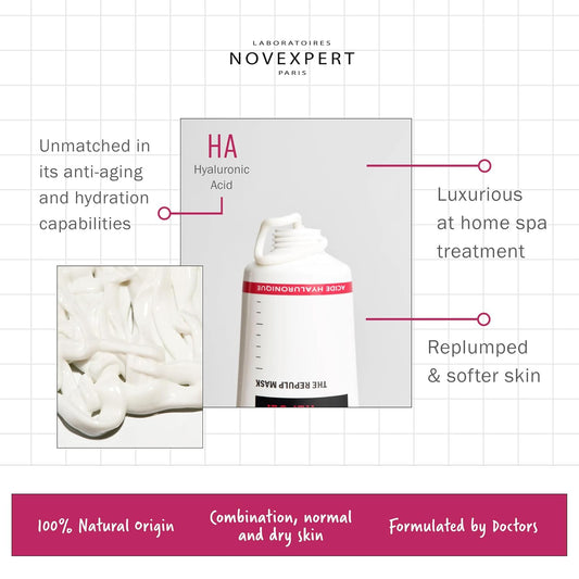 The Repulp Mask - Moisturizes And Restores Skin Comfort - Skin Feels Soft And Plump - Ideal For Active Lifestyle - Hypoallergenic - Vegan - Combination, Normal And Dry Skin - 1.69 Oz
