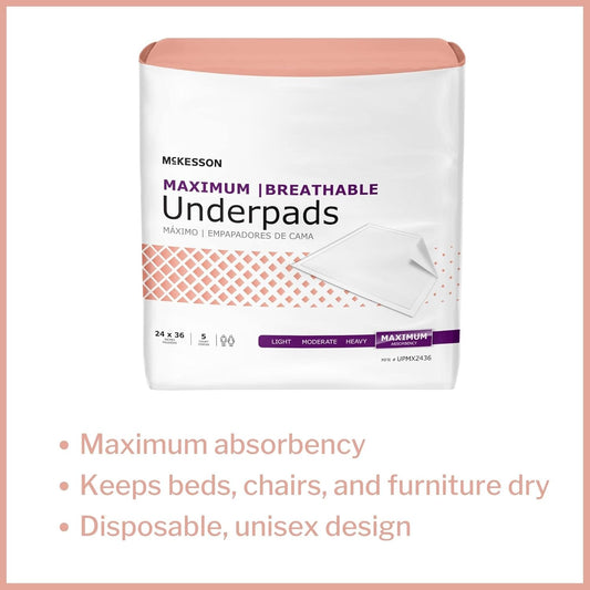 Mckesson Maximum Breathable Underpads, Incontinence Bed Pads, Maximum Absorbency, 24 In X 36 In, 5 Count