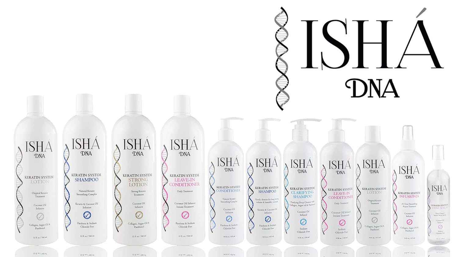 ISHA DNA Keratin Treatment System Leave In conditioner - Sulfate Free - Daily Treatment For Instant Damage Control - Provides Volume and Detangles - Coconut and Argan Oil Infused (12 Fl oz.) : Beauty & Personal Care