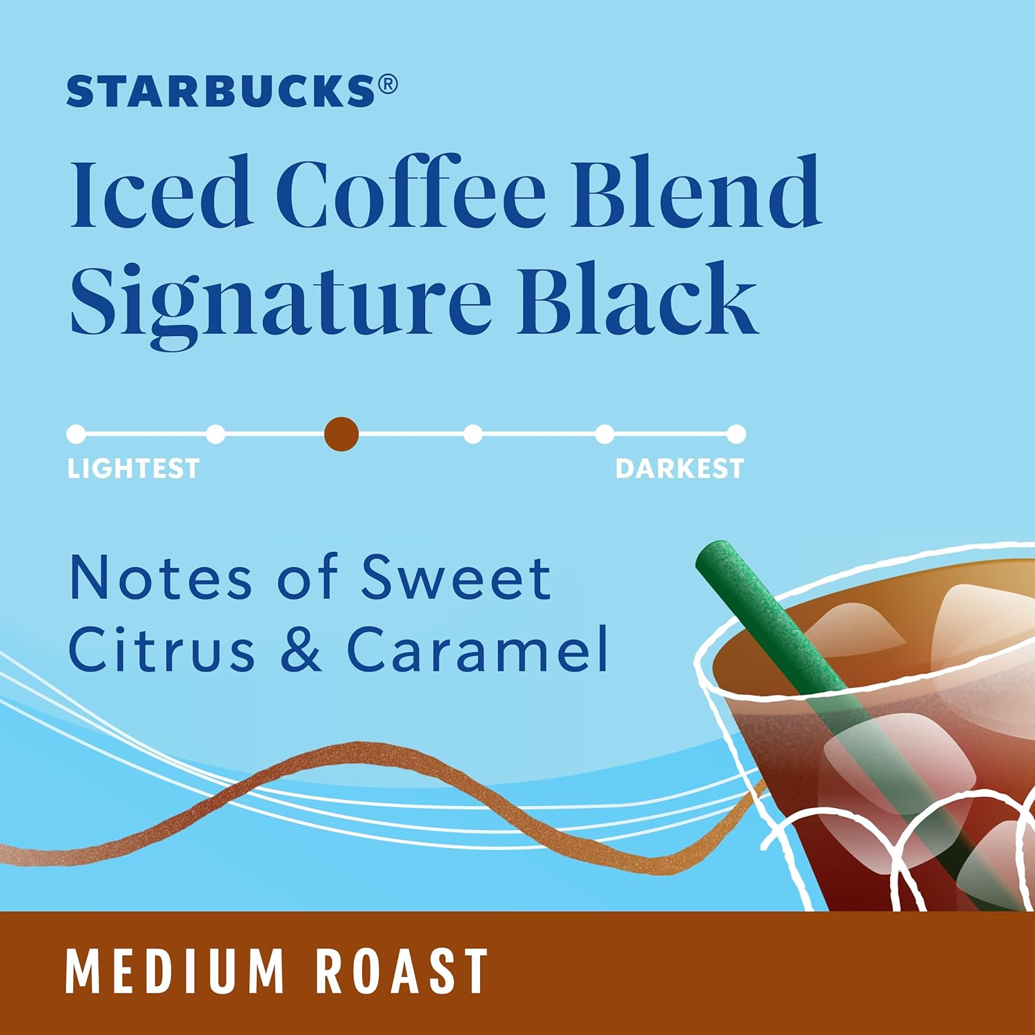 Starbucks Ground Coffee, Medium Roast Iced Coffee Blend, Signature Black, 100% Arabica, 6 Bags (12 oz Each) : Grocery & Gourmet Food