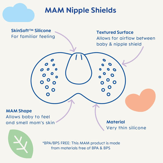 Mam Breastfeeding Nipple Shields With Sterilizing Storage Case, Nipple Shields For Nursing Newborn, Size 3 Large 23Mm, 2-Count, Clear