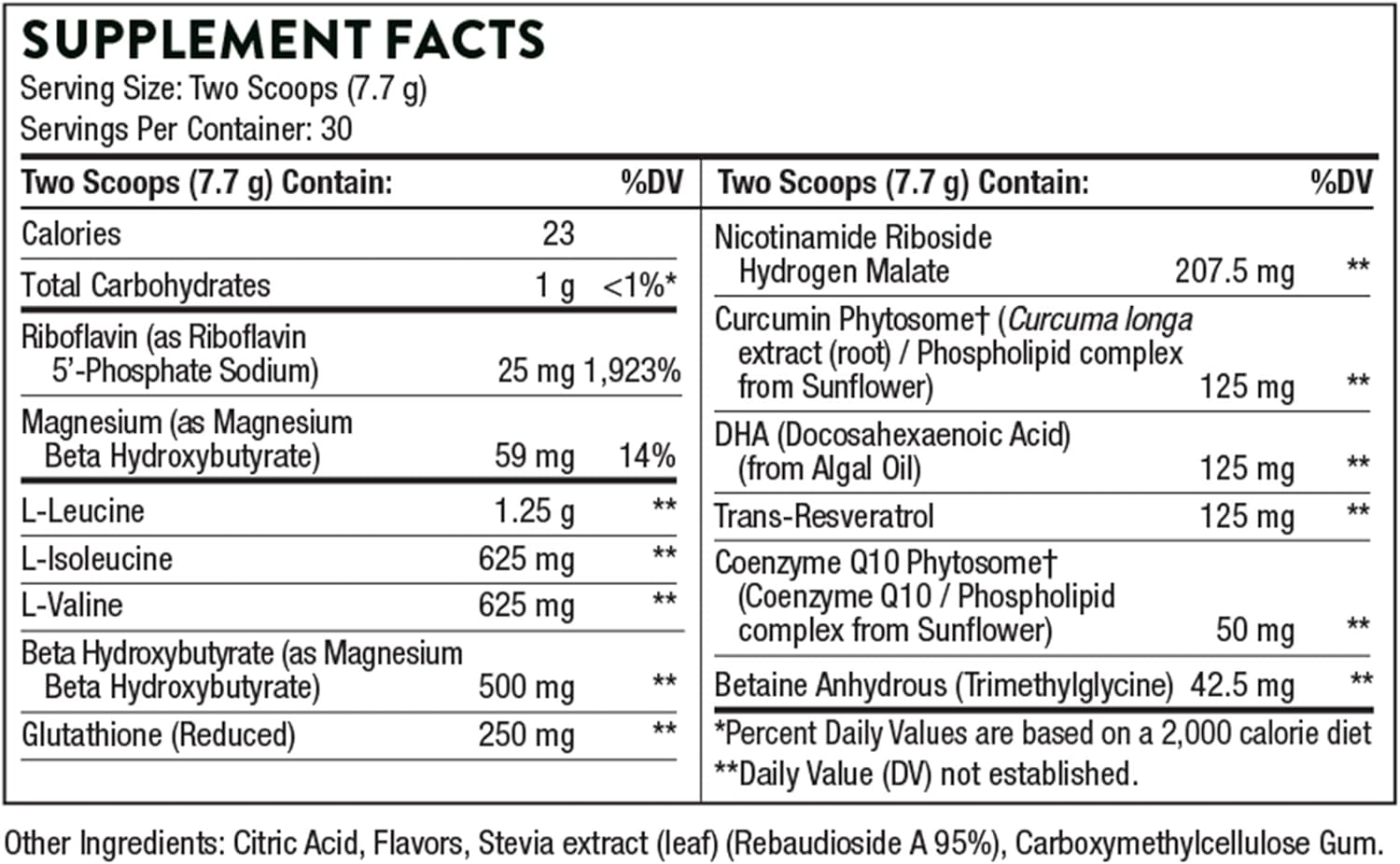 Thorne SynaQuell - Brain Support with BHB, BCAAs, CoQ10, DHA, and Nicotinamide Riboside - Supports Healthy Brain Structure and Cognitive Function - NSF Certified for Sport - 8.1 - 30 Servings