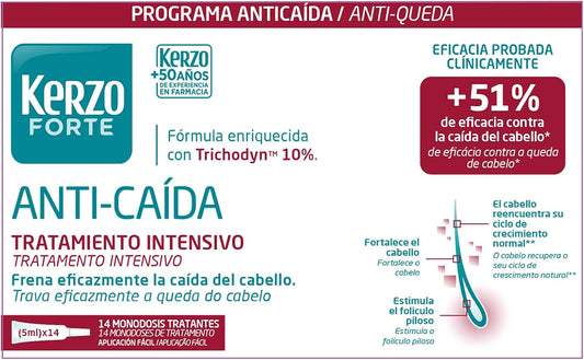 Kerzo Forte Tratamiento Intensivo Anticaída 14 X 5Ml Conditioner