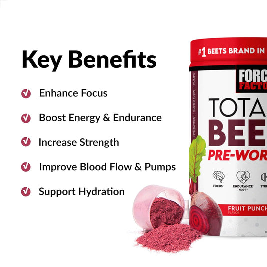 FORCE FACTOR Total Beets Pre-Workout Powder to Boost Energy & Endurance, Increase Strength, and Improve Blood Flow and Pumps, Nitric Oxide Supplement with Beet Root Powder, Fruit Punch, 30 Servings