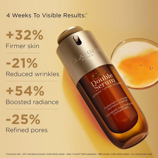 Clarins New Double Serum | Anti Aging Face Serum | Visibly Firms, Smoothes, Boosts Radiance, And Refines Pores | 24H Hydration | All Skin Types