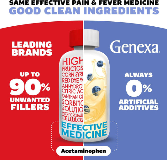 Genexa Kids’ Pain And Fever Reducer | Childrens Acetaminophen, Dye Free, Liquid Oral Suspension Medicine | Delicious Organic Blueberry Flavor | 160 Mg Per 5Ml | 4 Fluid Ounces