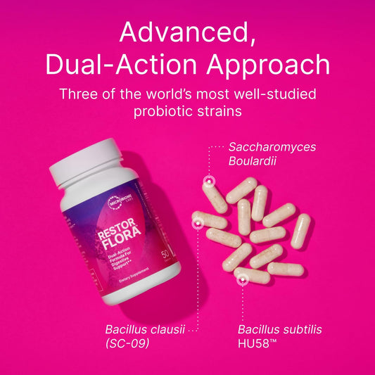 Microbiome Labs Restorflora Probiotics For Digestive Health - Gut Health Supplements With Dual Action Probiotics For Women, Men & Kids 5+ - Support Bowel Regularity & Immune Function (60 Capsules)