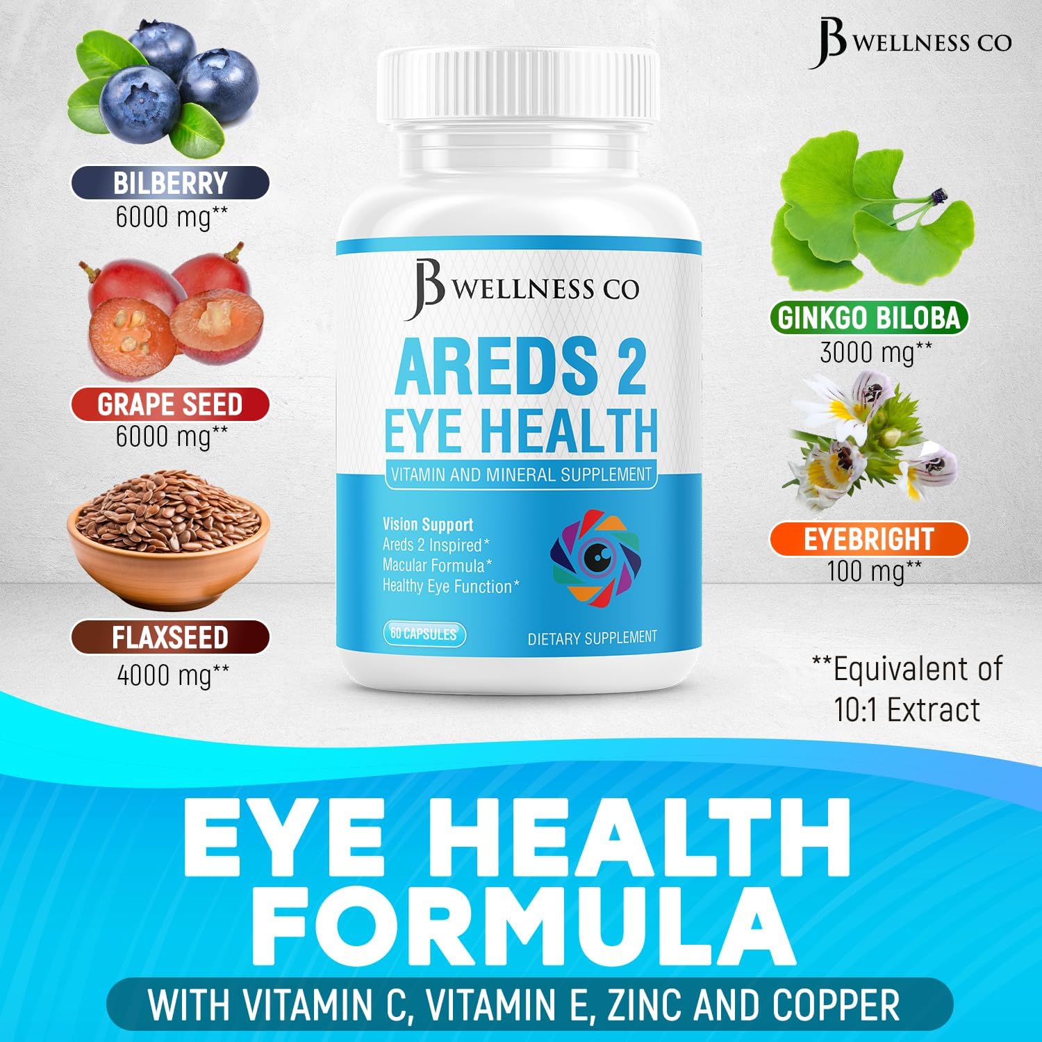 Jb Wellness Areds 2 Eye Vitamin & Mineral Supplement, Contains Lutein, Vitamin C, Zeaxanthin, Zinc & Vitamin Enhance Vision Supplement - 60 Count : Health & Household
