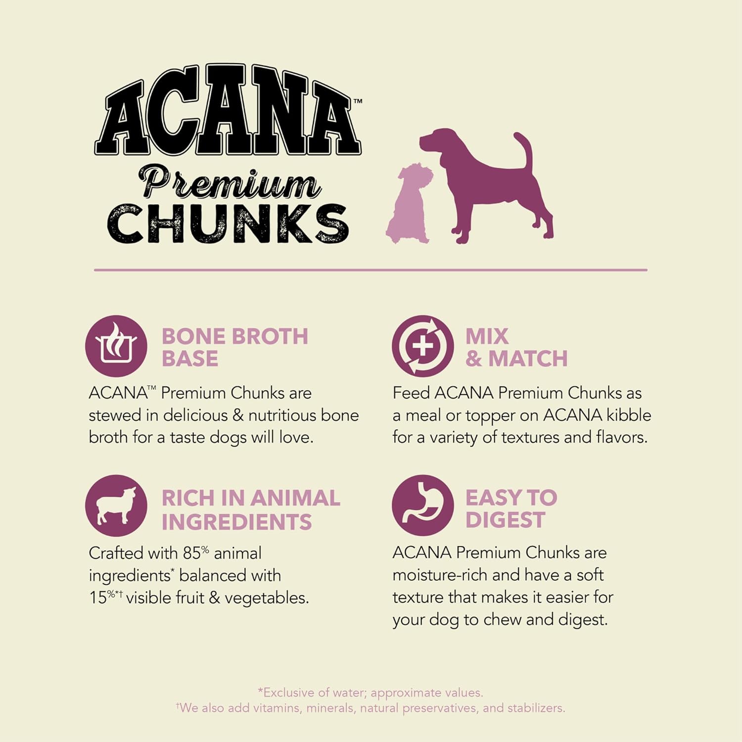 ACANA Premium Chunks Wet Dog Food, Lamb Recipe in Beef Bone Broth and beef liver, 12.8oz (Case of 12)