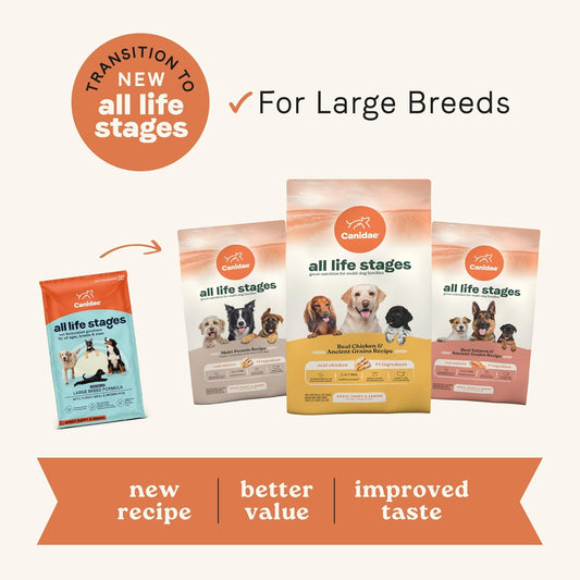 Canidae All Life Stages Dry Dog Food, Large Breed Formula With Turkey Meal & Brown Rice, 40 Lbs